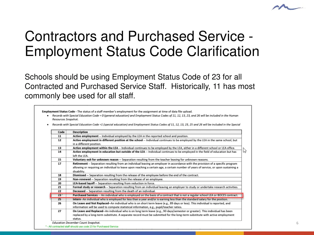 contractors and purchased service employment