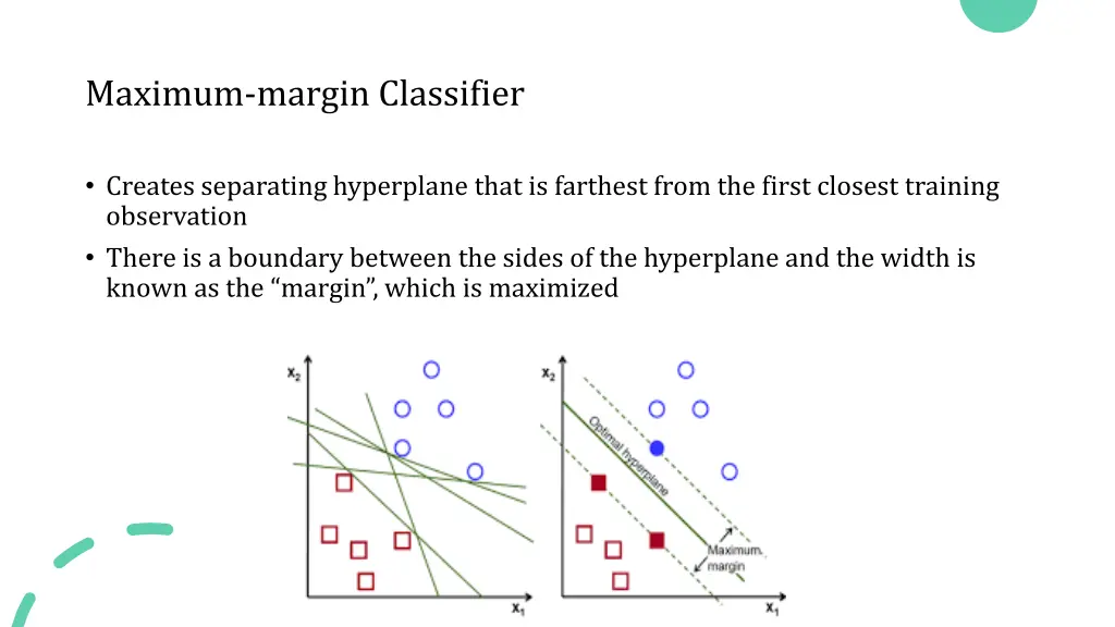 maximum margin classifier