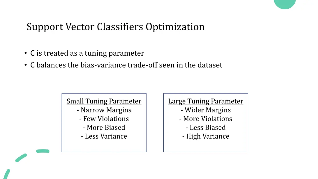 support vector classifiers optimization 1