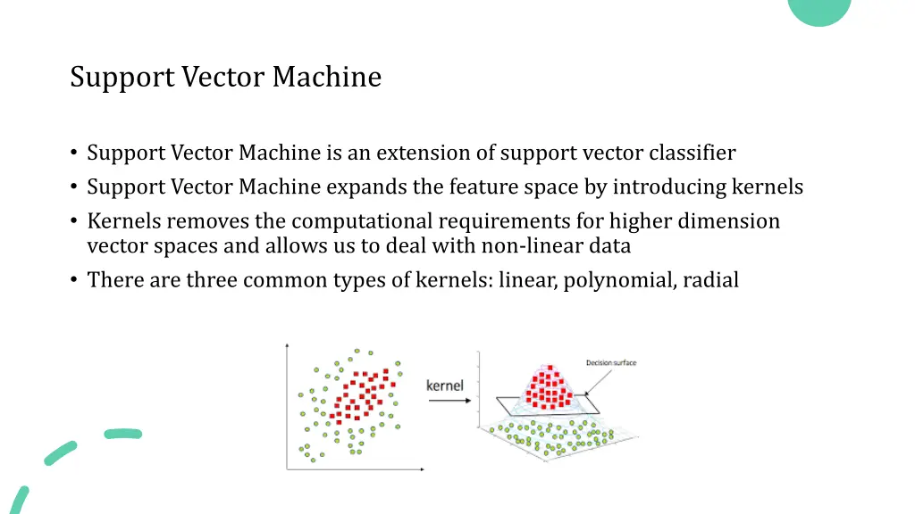 support vector machine 1