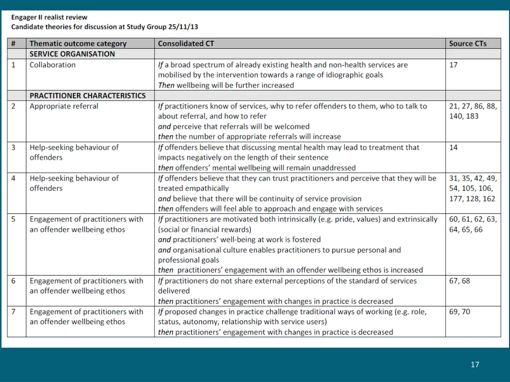 slide17