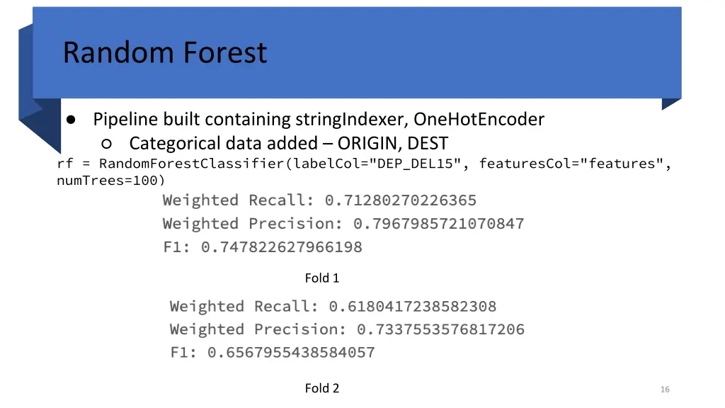random forest