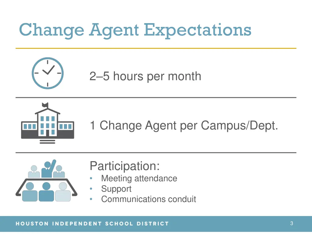 change agent expectations