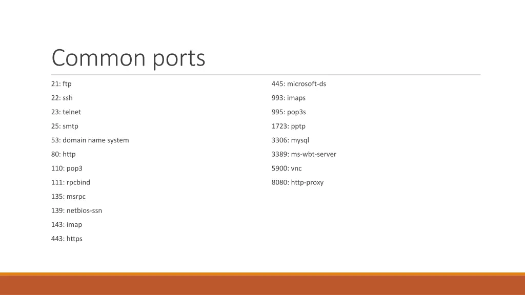 common ports