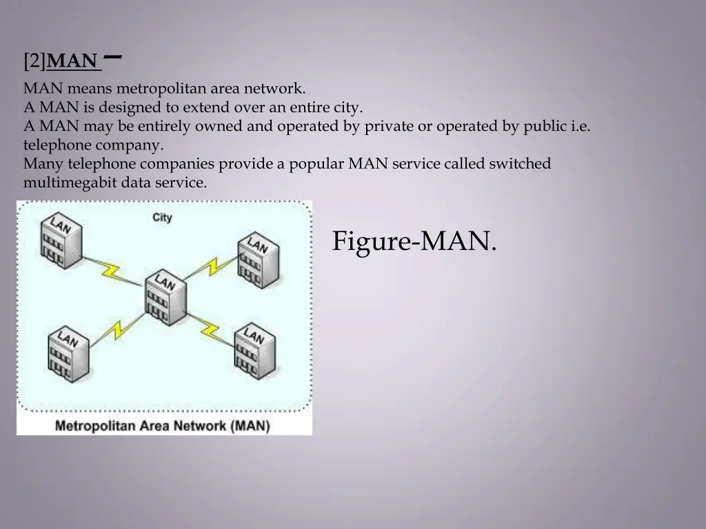 2 man man means metropolitan area network