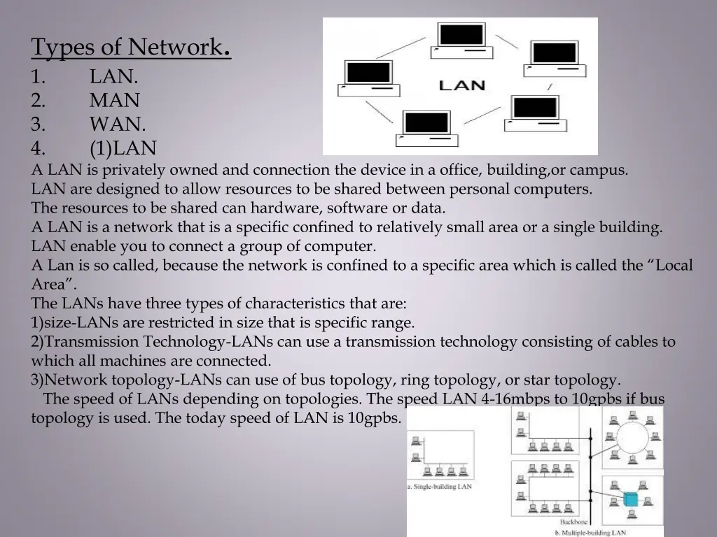 types of network