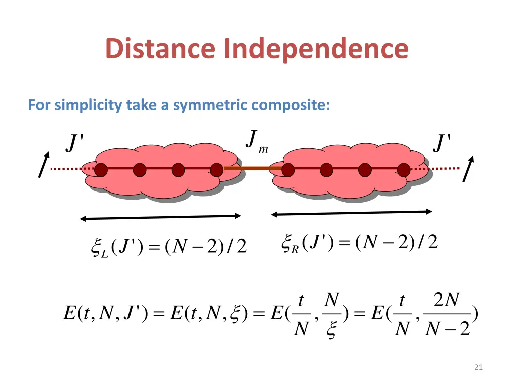 distance independence
