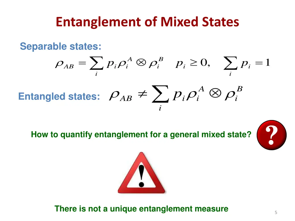 entanglement of mixed states
