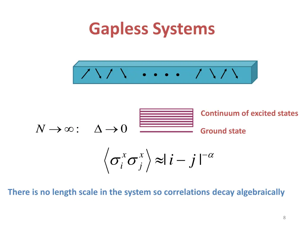 gapless systems