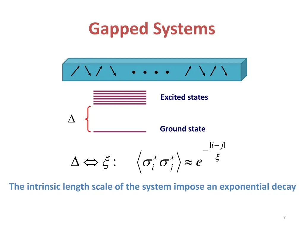 gapped systems