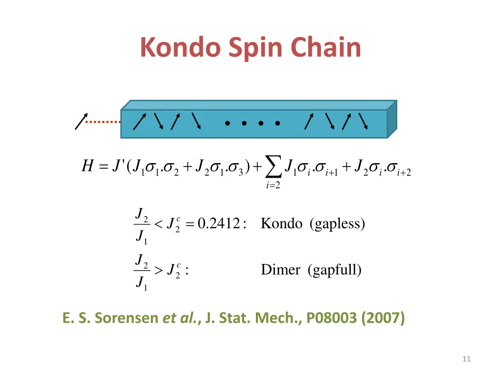 kondo spin chain