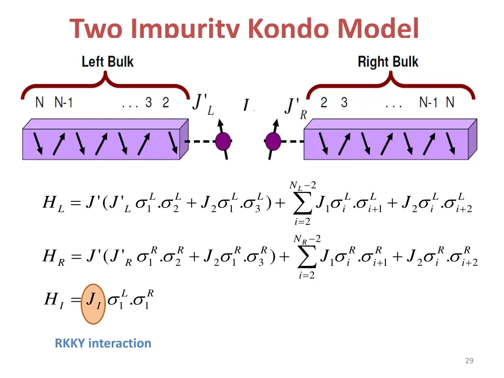 two impurity kondo model 1
