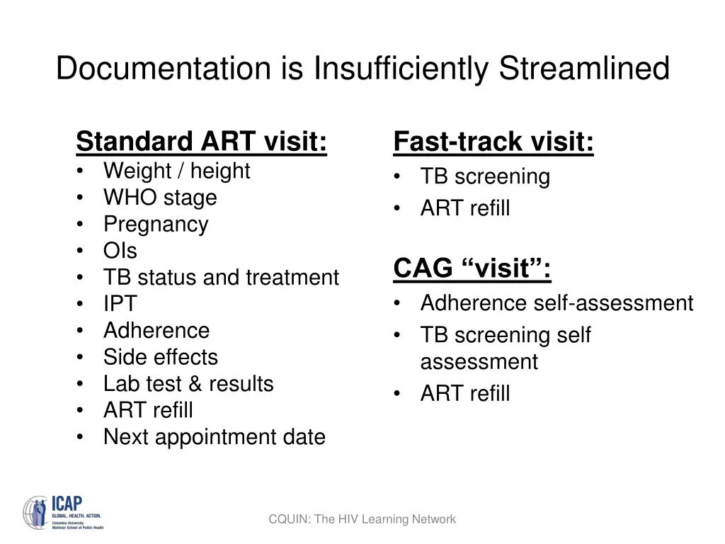documentation is insufficiently streamlined
