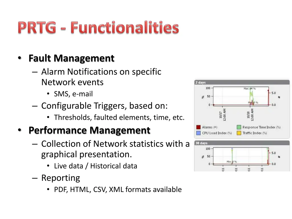 fault management alarm notifications on specific