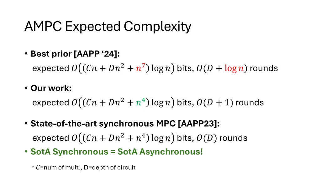 ampc expected complexity