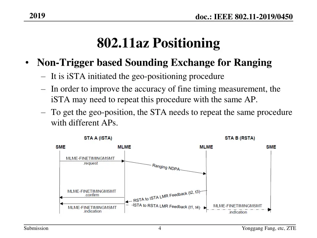 slide4