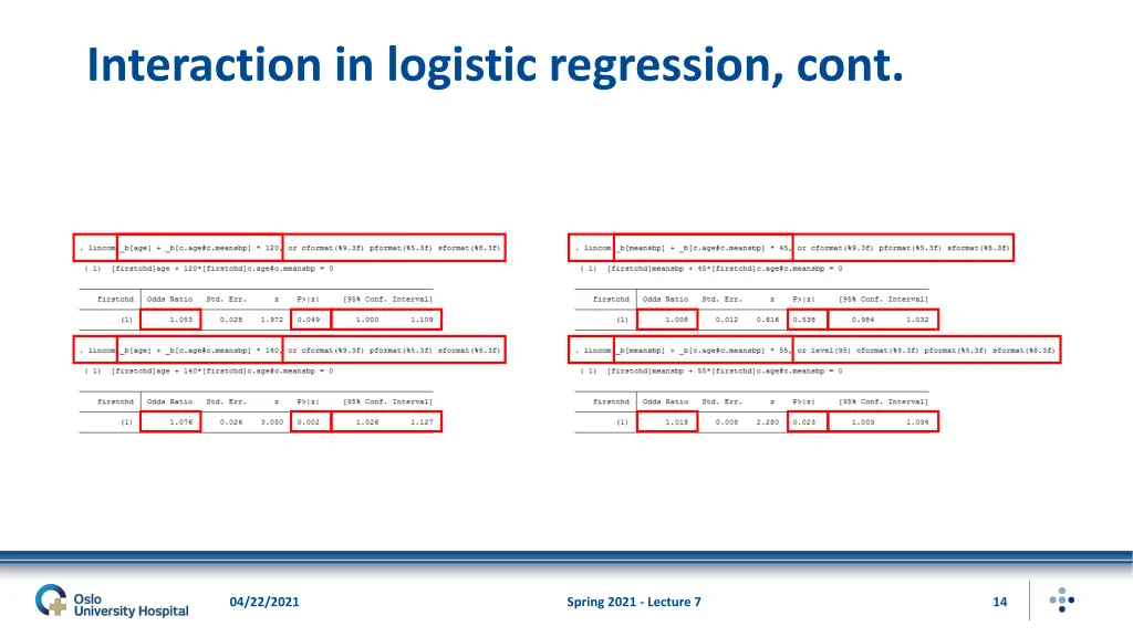 interaction in logistic regression cont 6