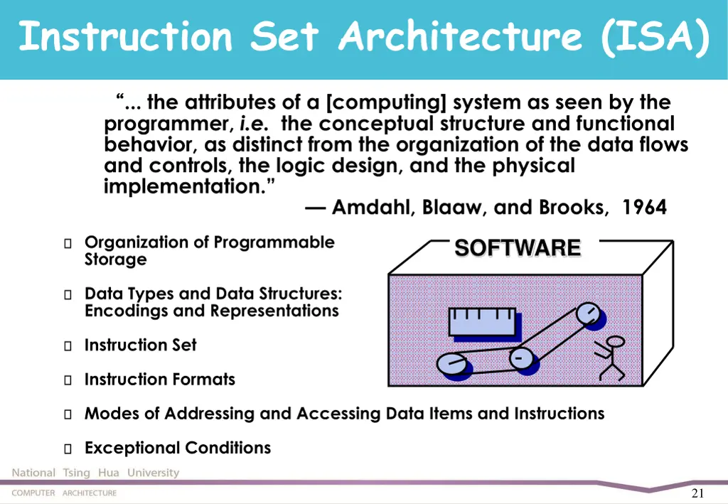 instruction set architecture isa