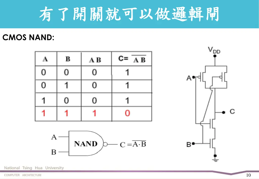 slide11
