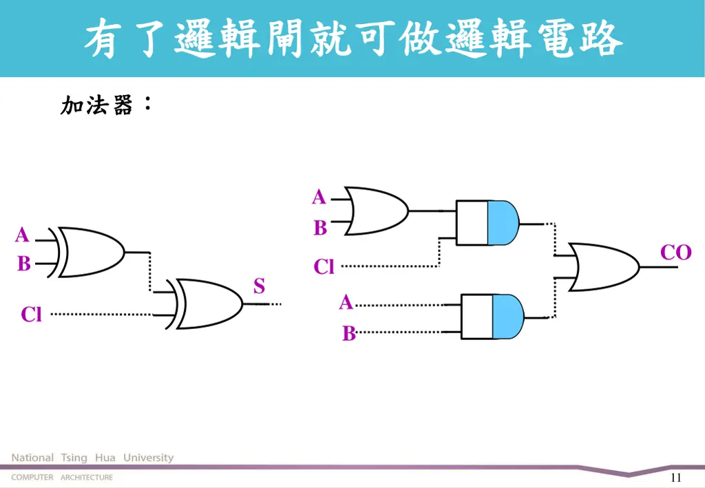 slide12