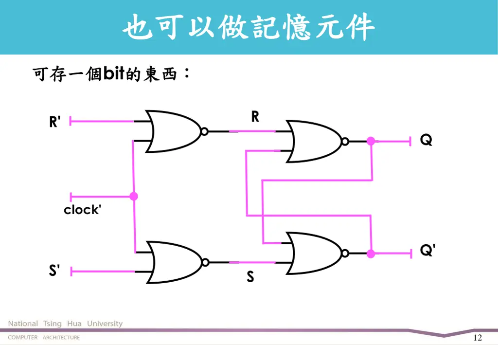 slide13