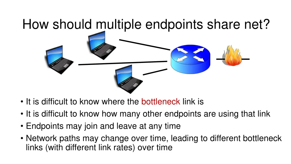 how should multiple endpoints share net