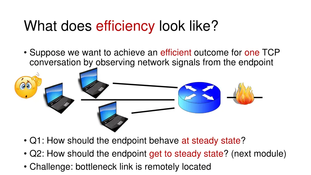 what does efficiency look like