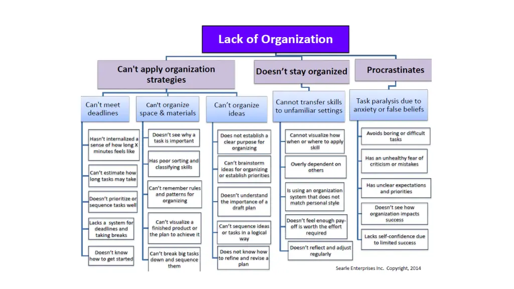 slide11