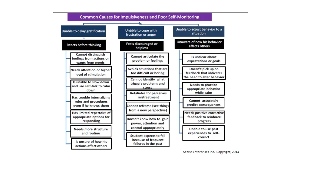 slide13