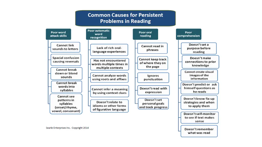 slide14