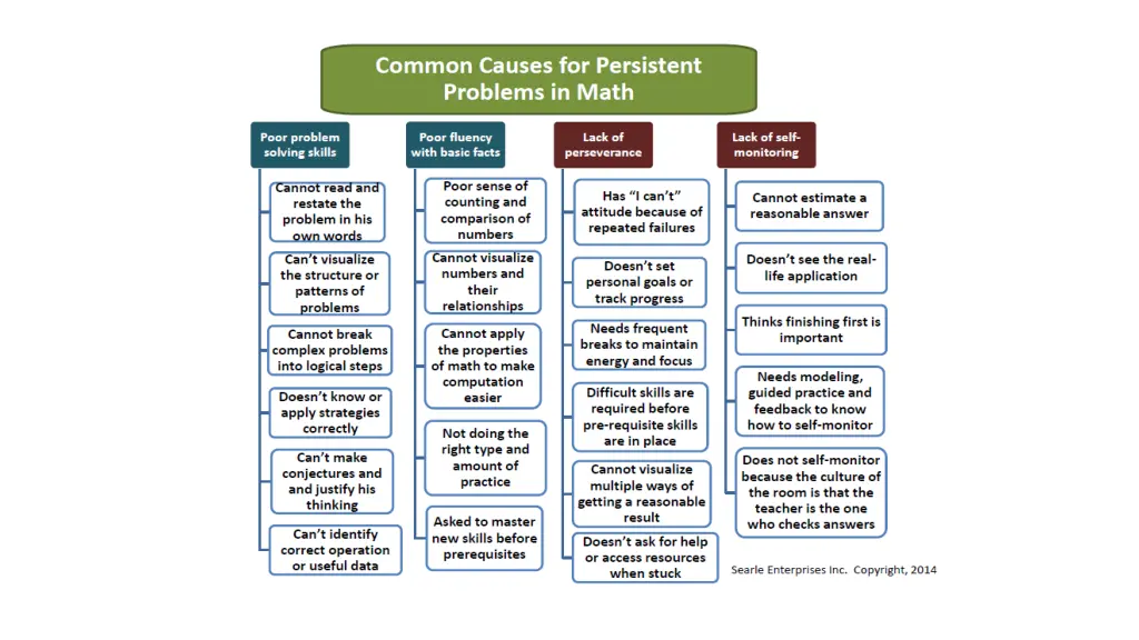 slide15
