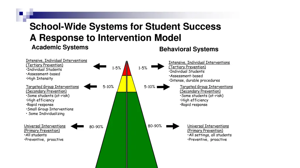 slide3