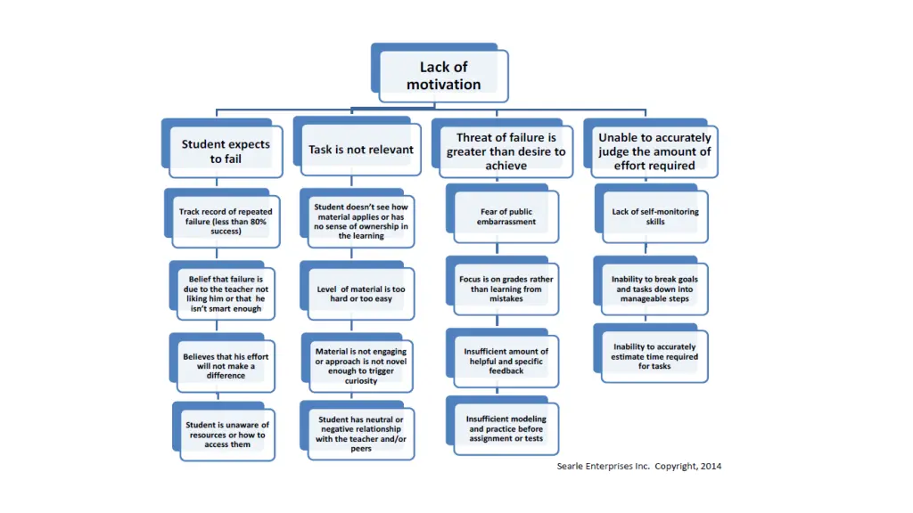 slide9