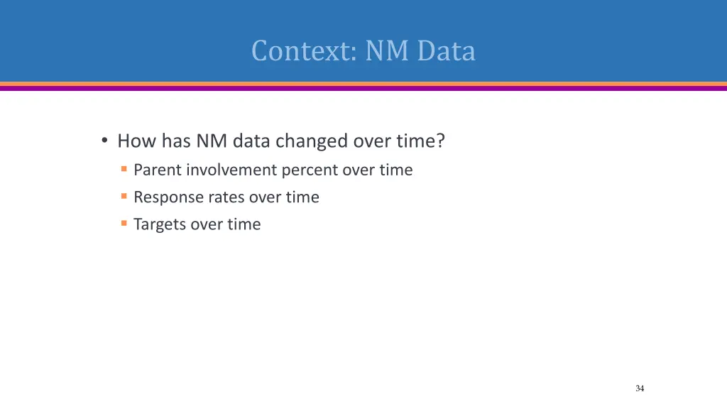 context nm data