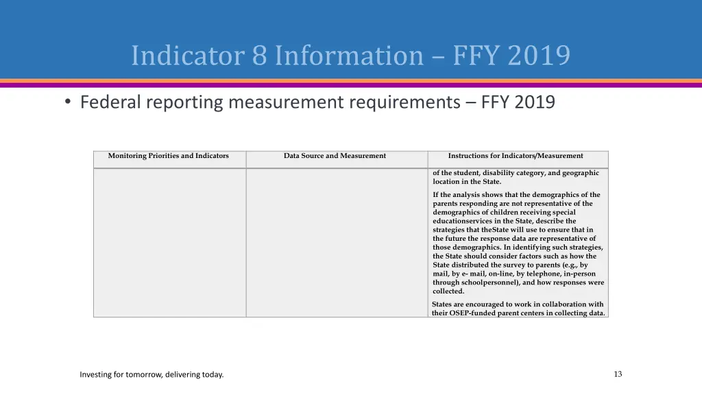 indicator 8 information ffy 2019 1