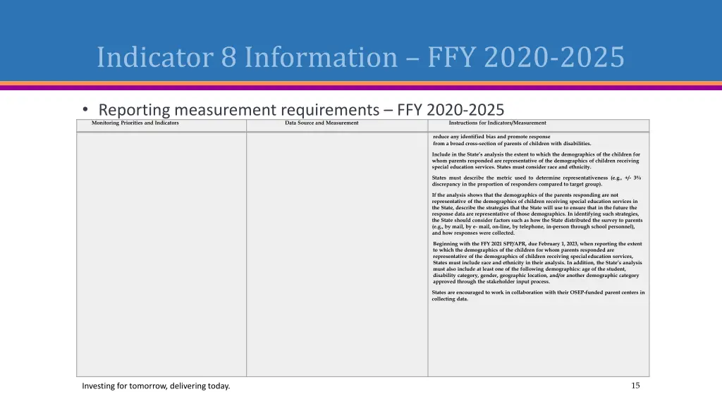 indicator 8 information ffy 2020 2025 1