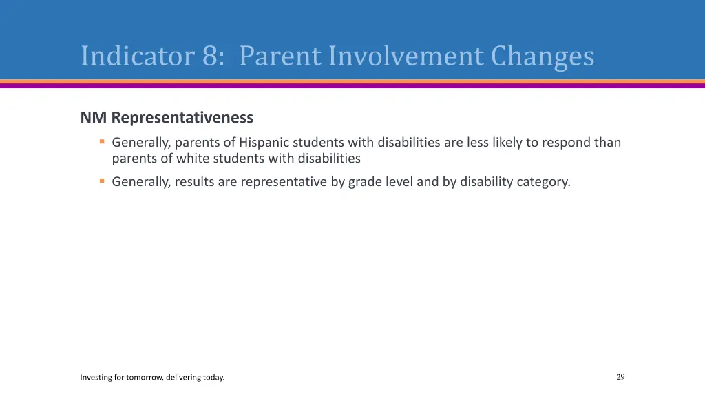 indicator 8 parent involvement changes 3