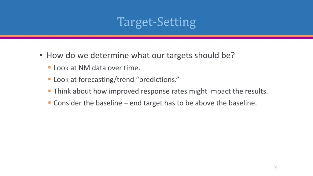 target setting