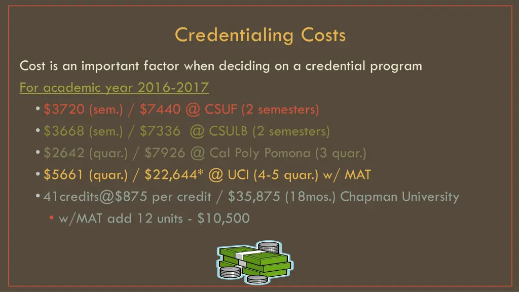 credentialing costs