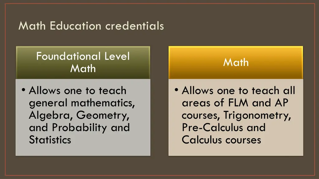 math education credentials