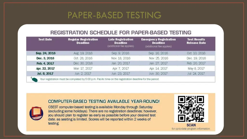 paper based testing