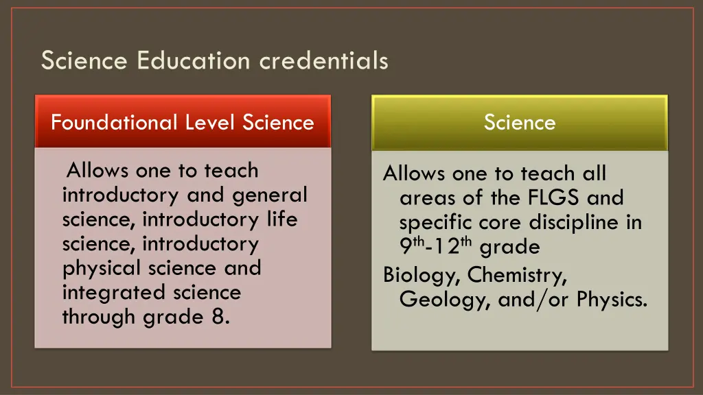 science education credentials