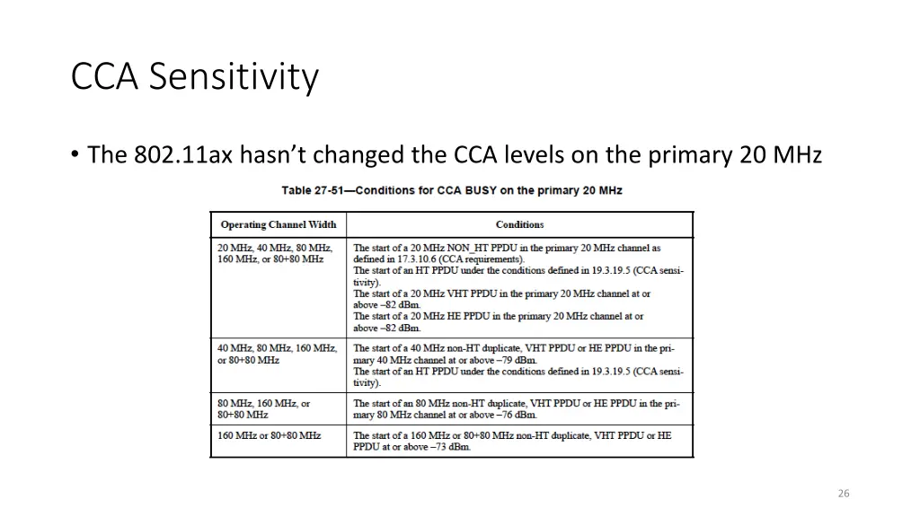cca sensitivity