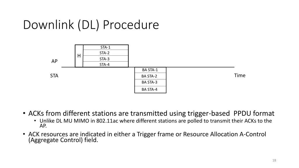 downlink dl procedure