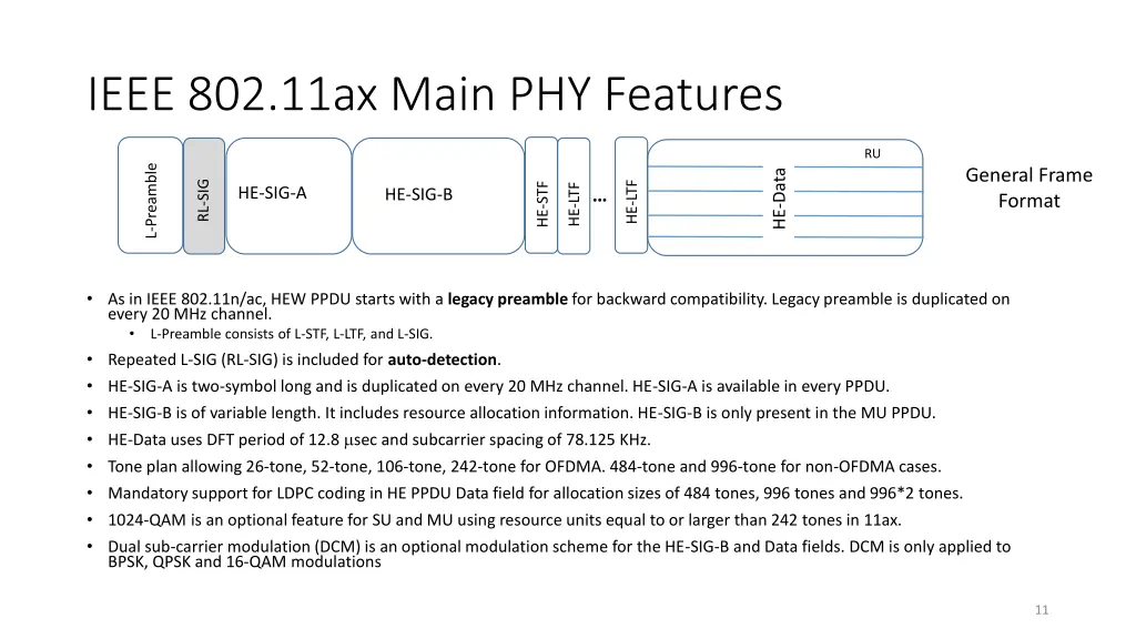 ieee 802 11ax main phy features
