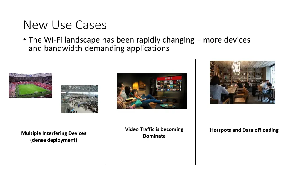 new use cases the wi fi landscape has been