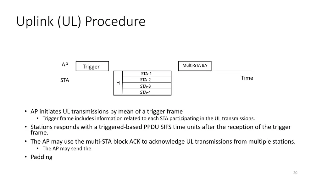uplink ul procedure 1