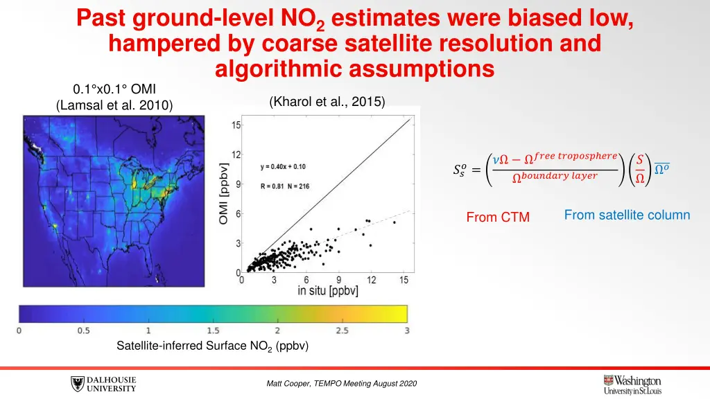 past ground level no 2 estimates were biased