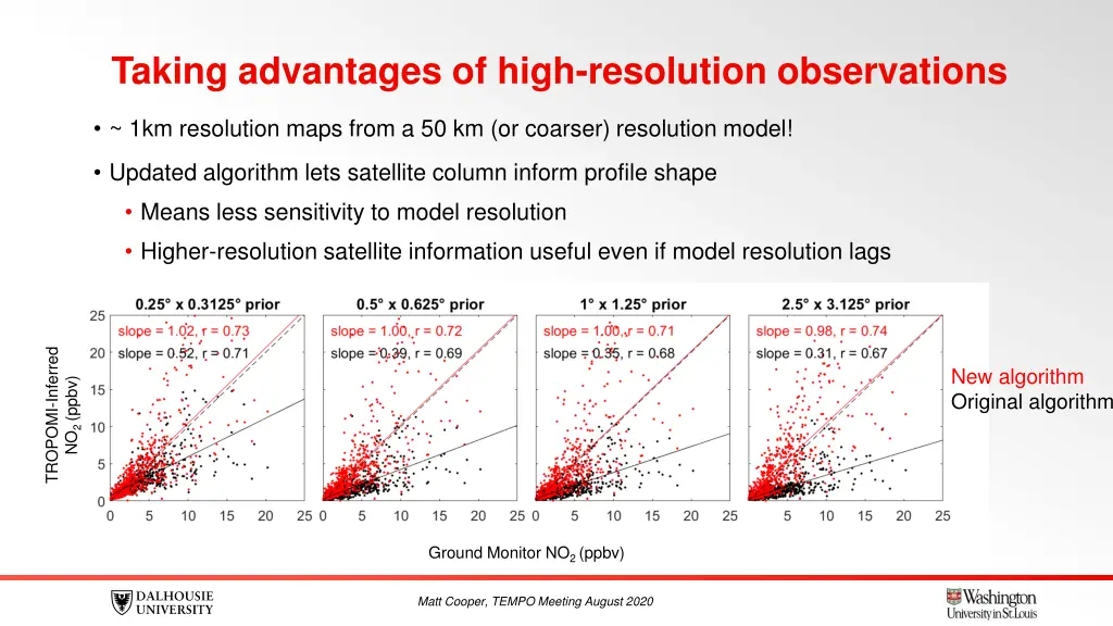 taking advantages of high resolution observations