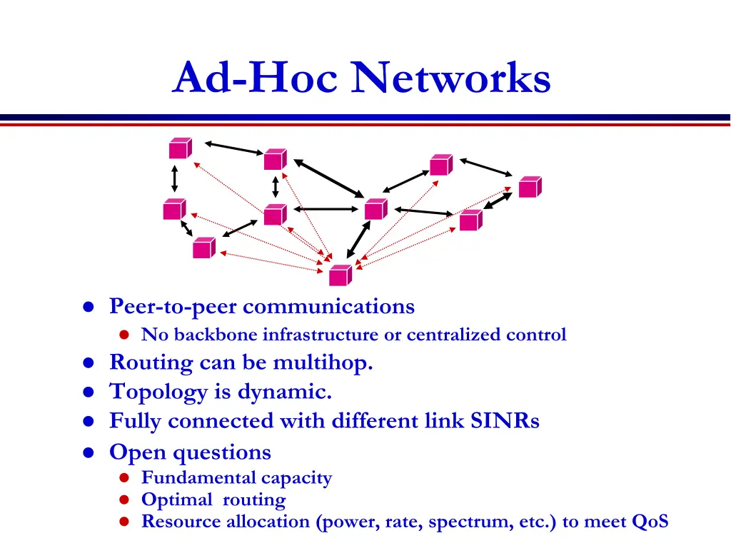ad hoc networks